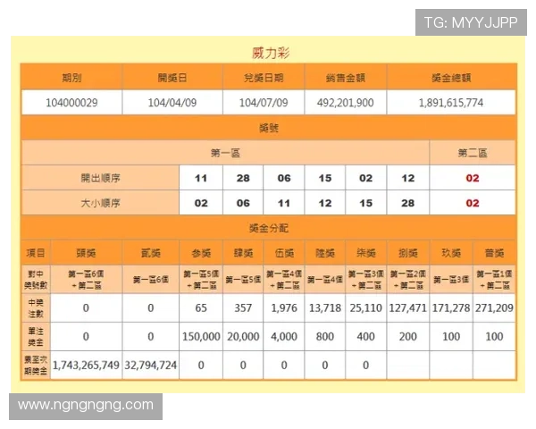 彩八开奖最新结果查询与中奖号码公布